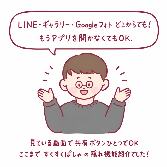LINE・ギャラリー・Googleフォトのどこからでも共有ボタンひとつでアップできることを示すまとめの画面